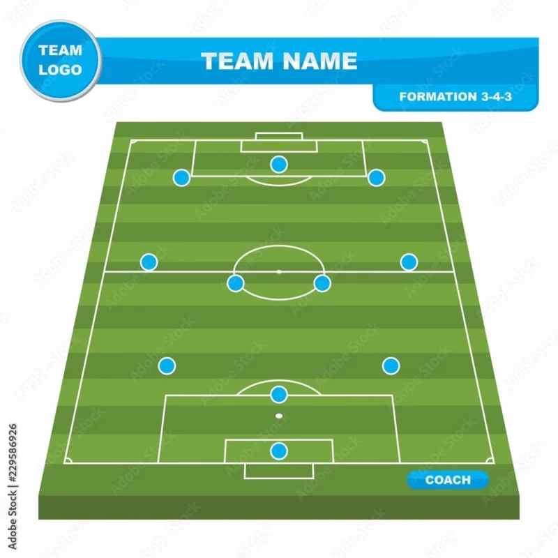 3-4-3 formation 3
