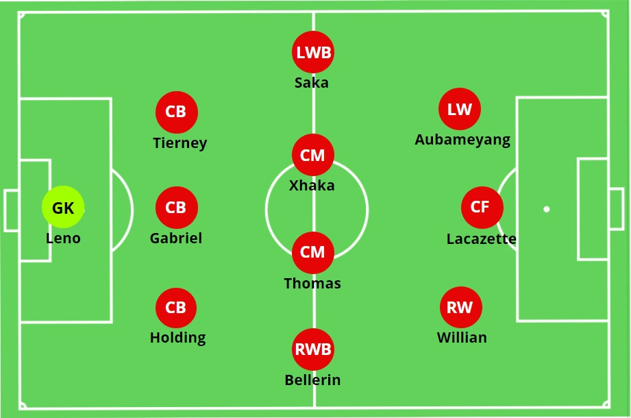 3 4 3 formation cheap football shirts