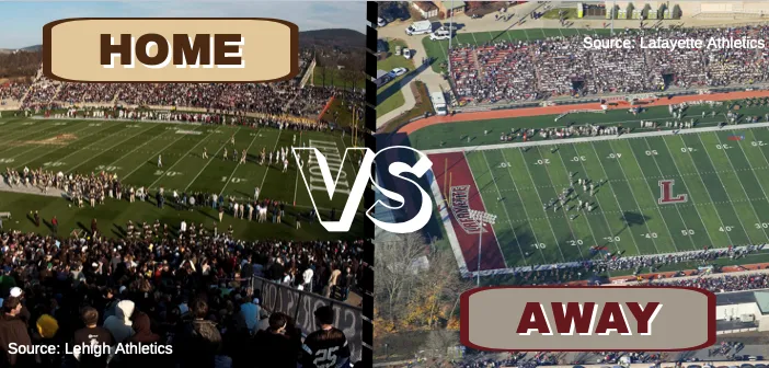 home and away in football