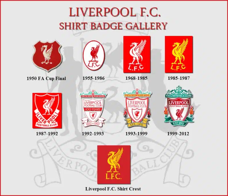 Liverpool logo history